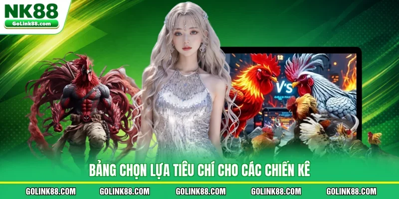 Bảng chọn lựa tiêu chí cho các chiến kê